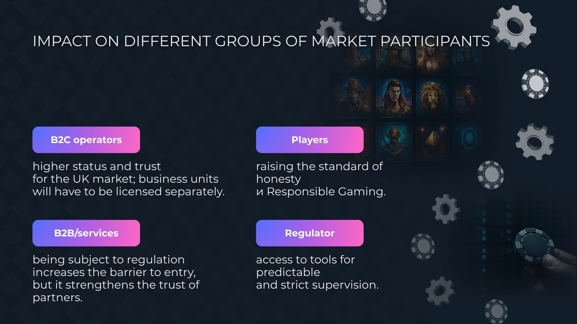 التأثير على مختلف المشاركين في السوق