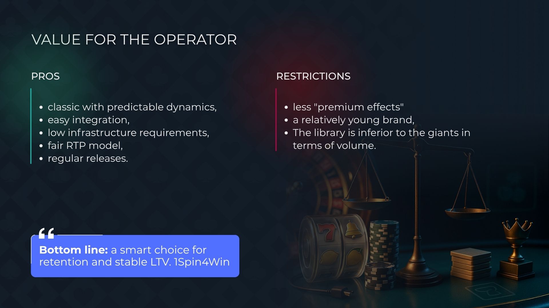 قيمة ألعاب 1Spin4Win لمشغلي الكازينو عبر الإنترنت