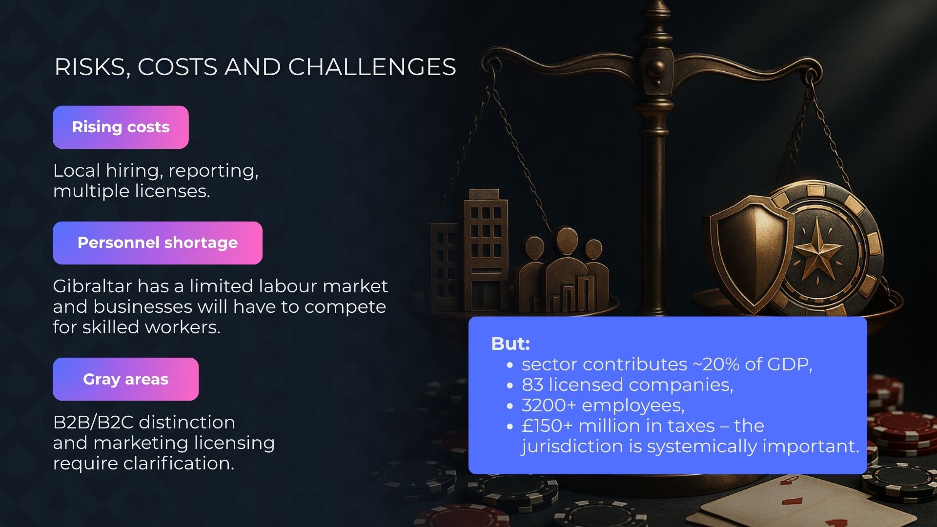 المخاطر والتكاليف والتحديات في ترخيص الكازينو الجديد