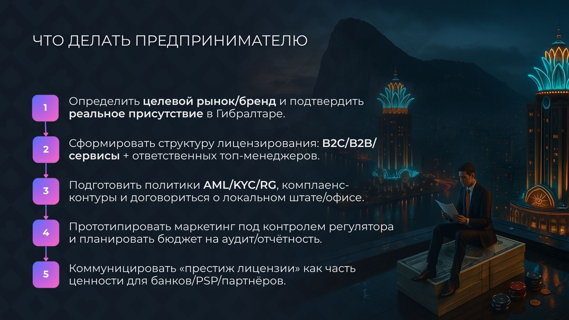 как получить лицензию казино в Гиблартаре