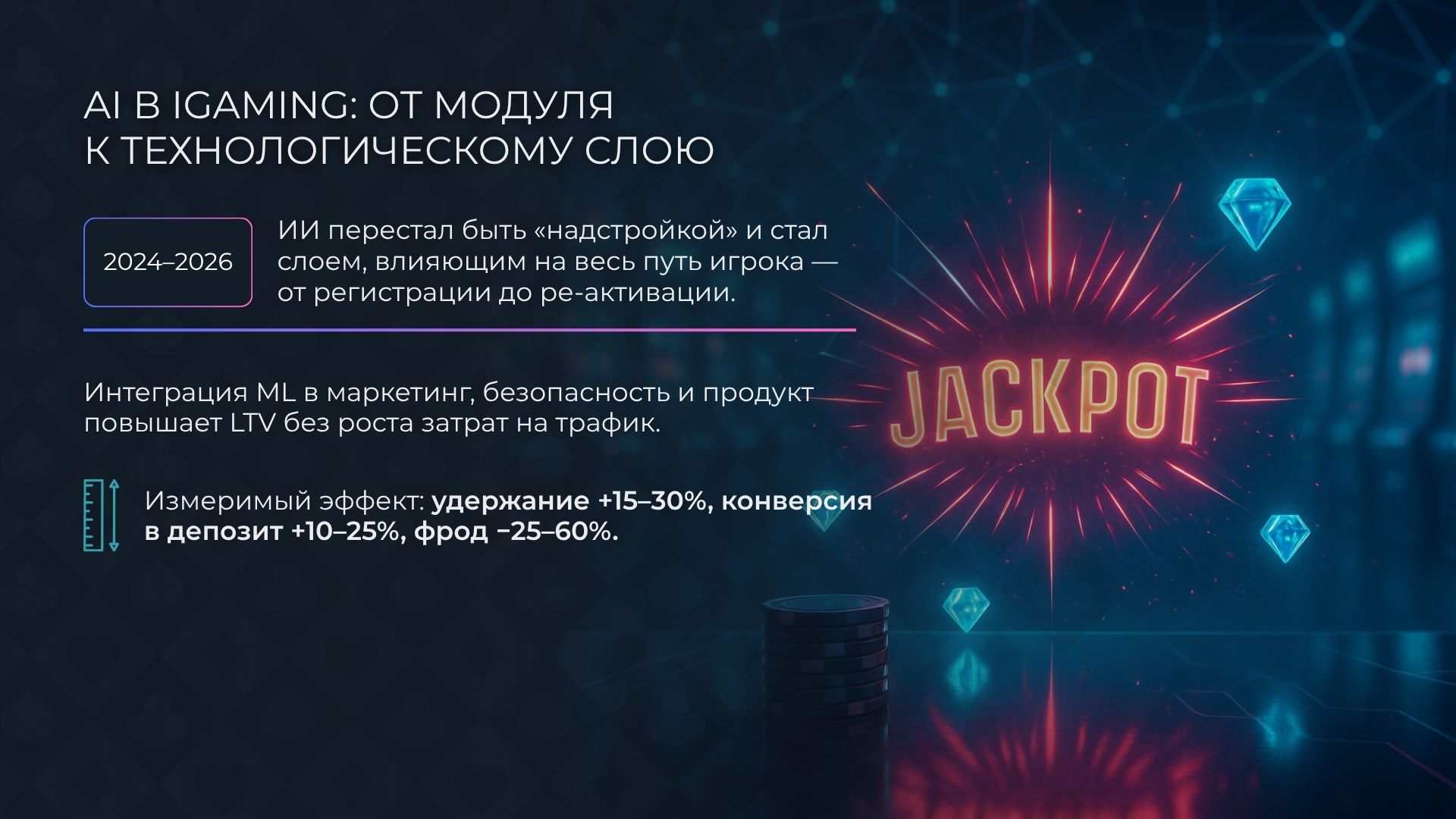 Применение искусственного интелекта в онлайн-казино