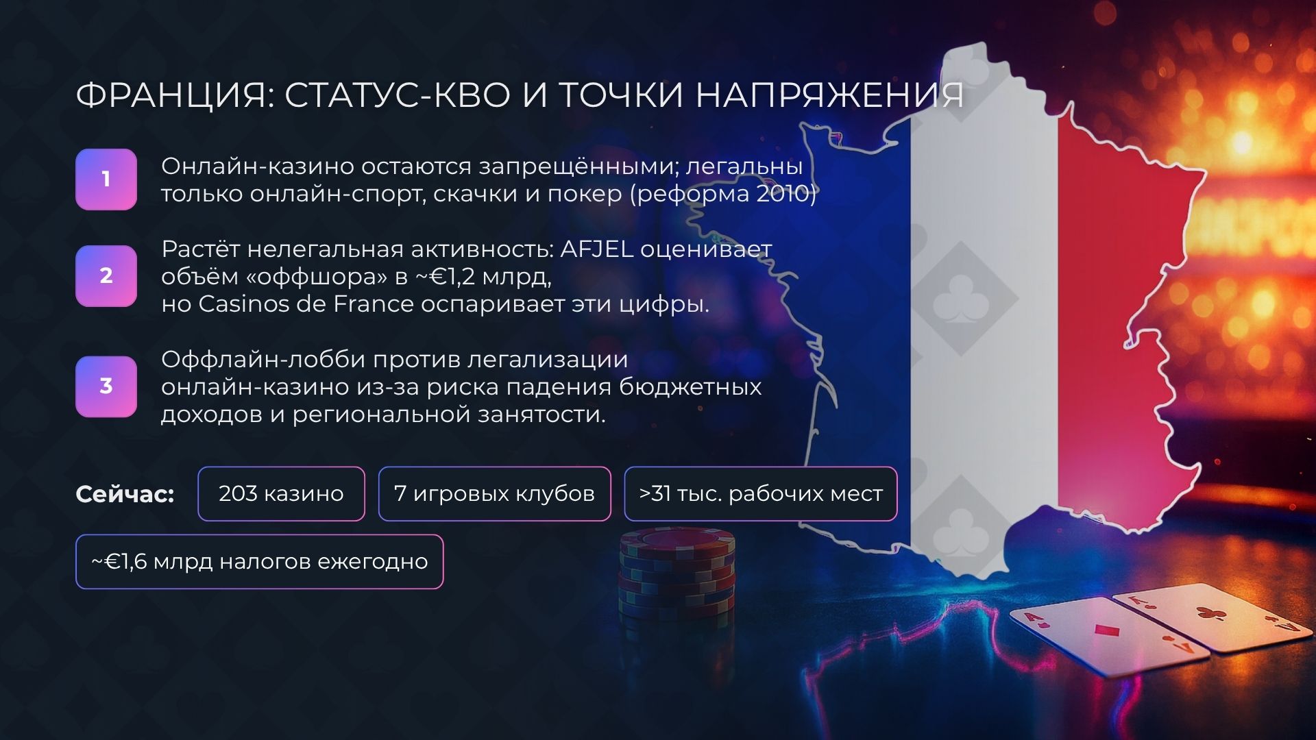 iGaming во Франции: наземные казино выступают против легализации онлайн-игр