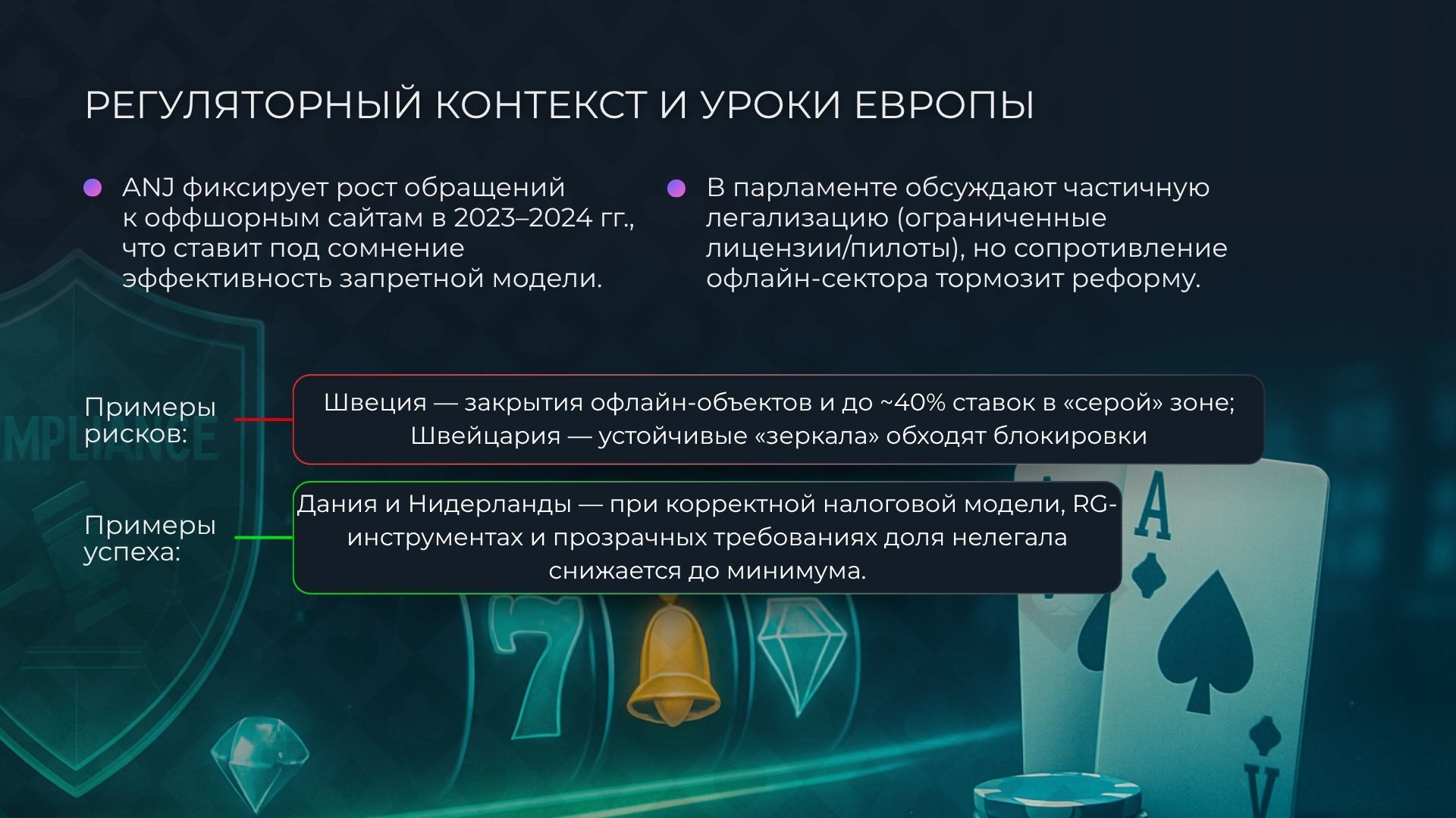 Регуляторный контекст: государство между давлением и осторожностью