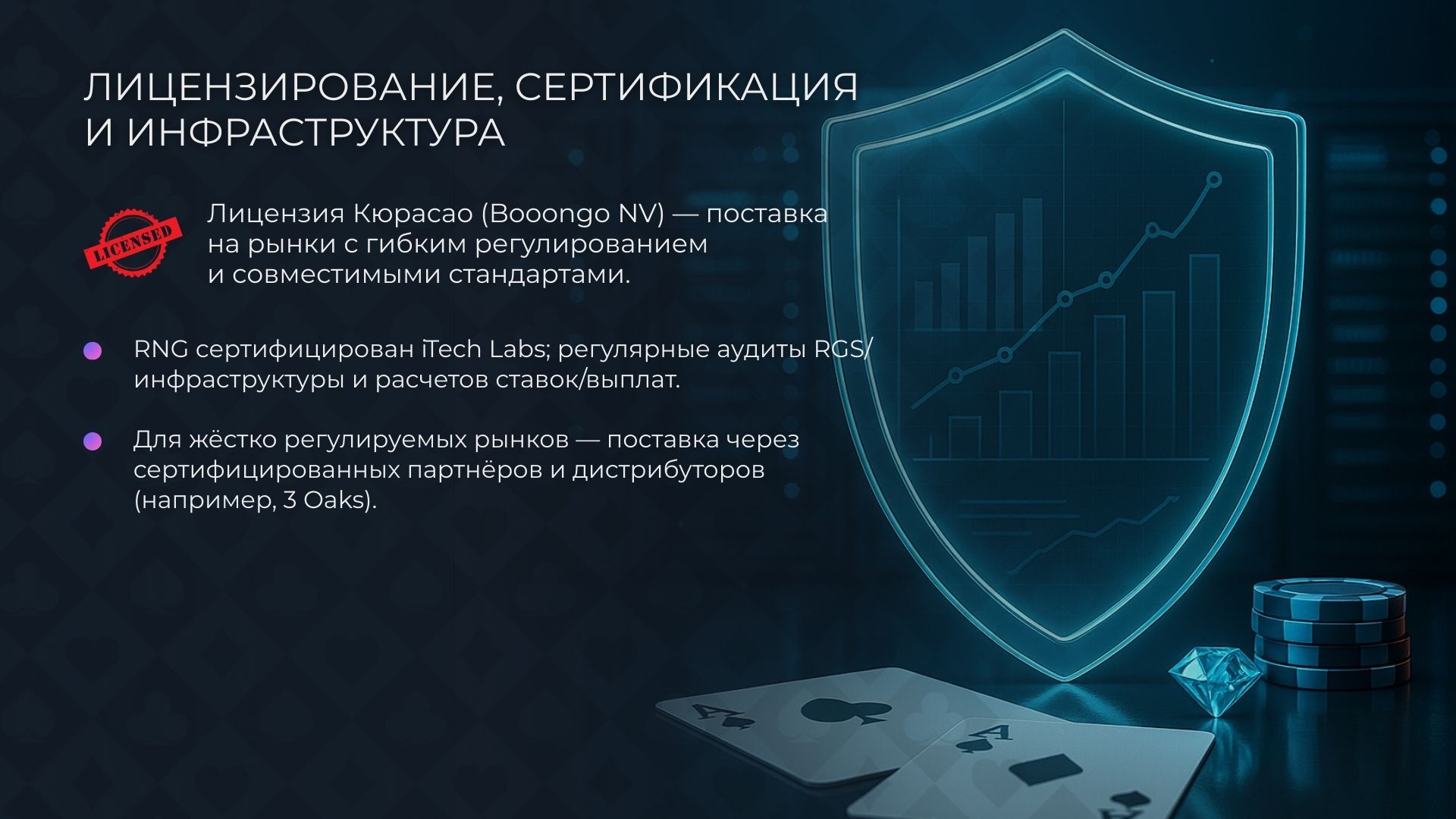 Лицензирование, сертификация и безопасность BNG