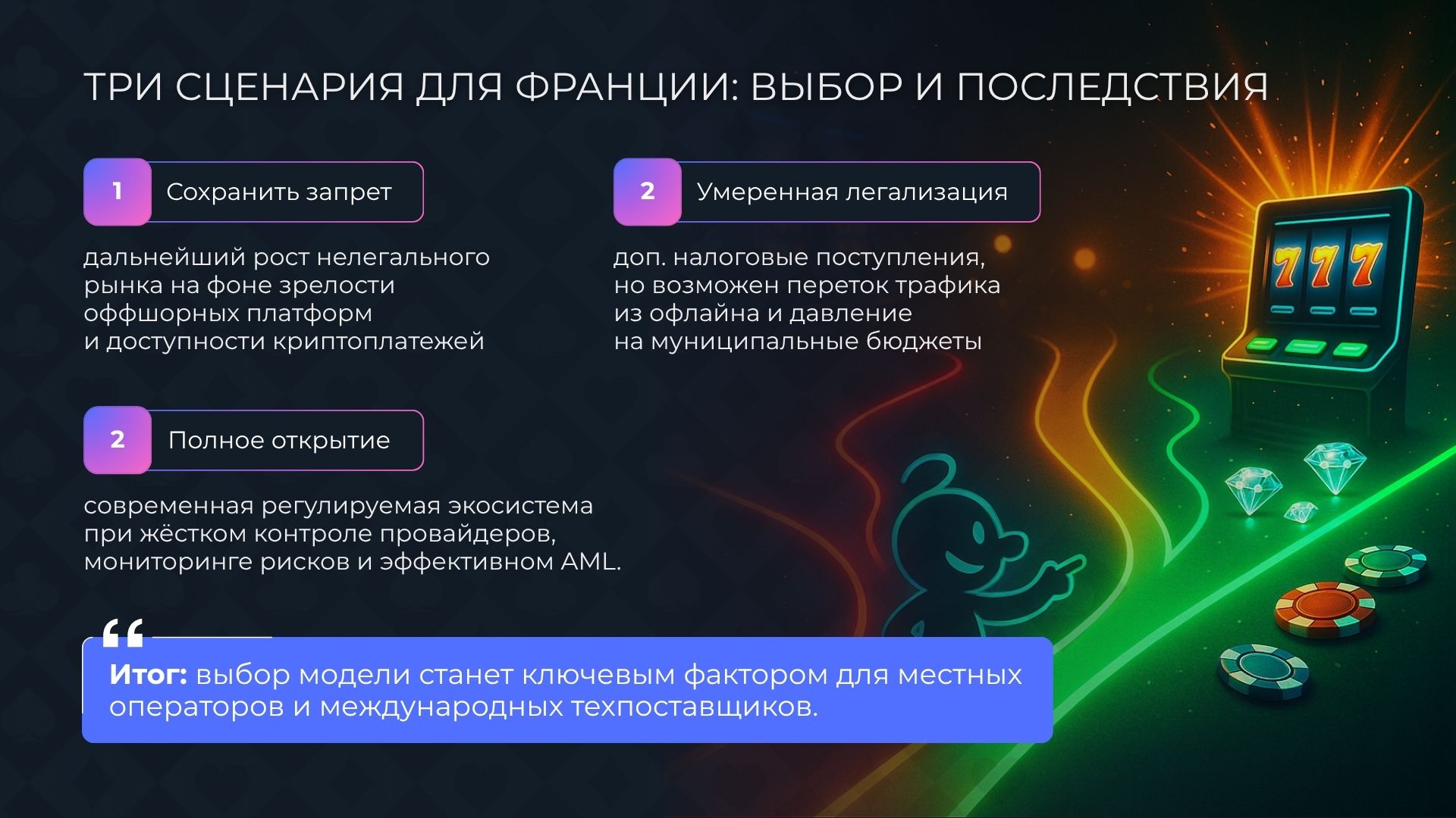 Три сценария для онлайн-казино Франции: выбор и последствия