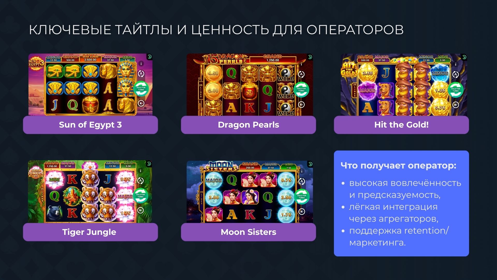 Лучшие слоты BNG и ценность для операторов