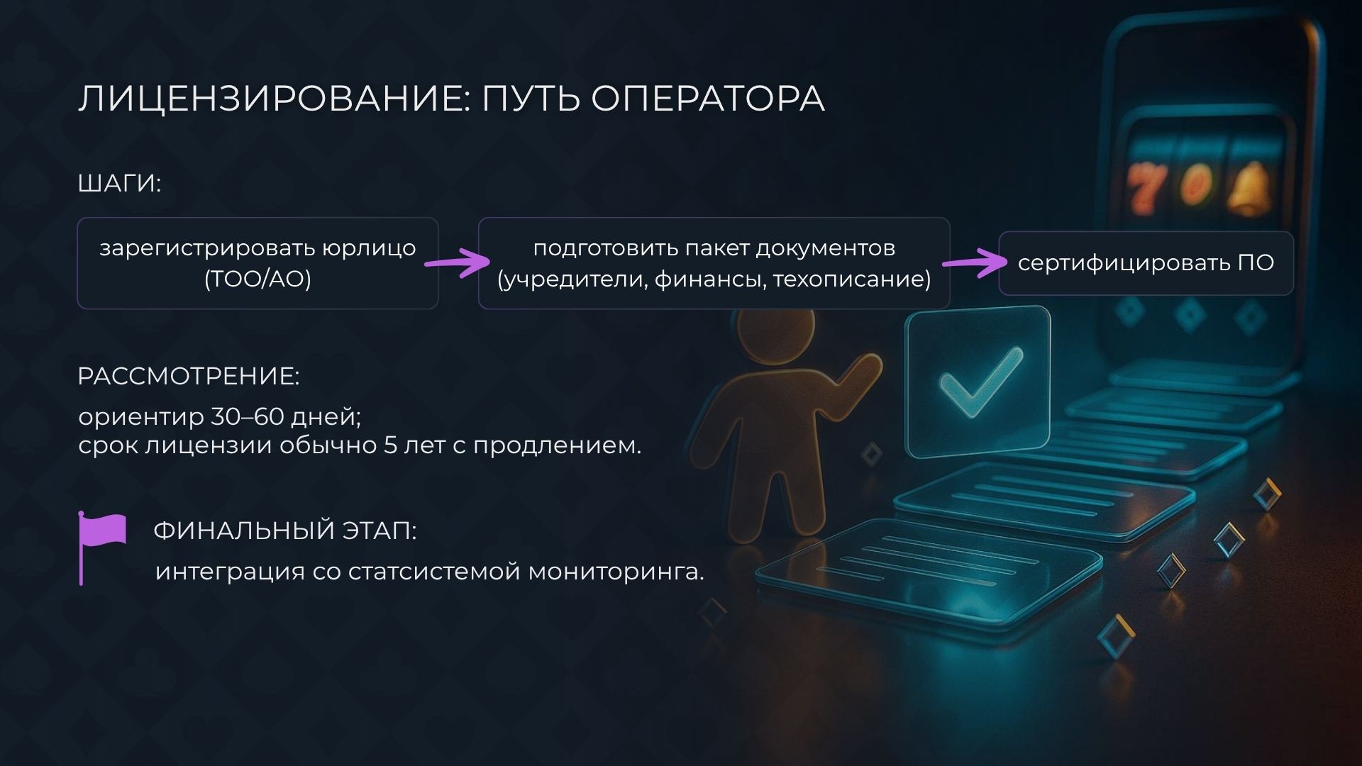 Этапы получения лицензии казино в Казахстане