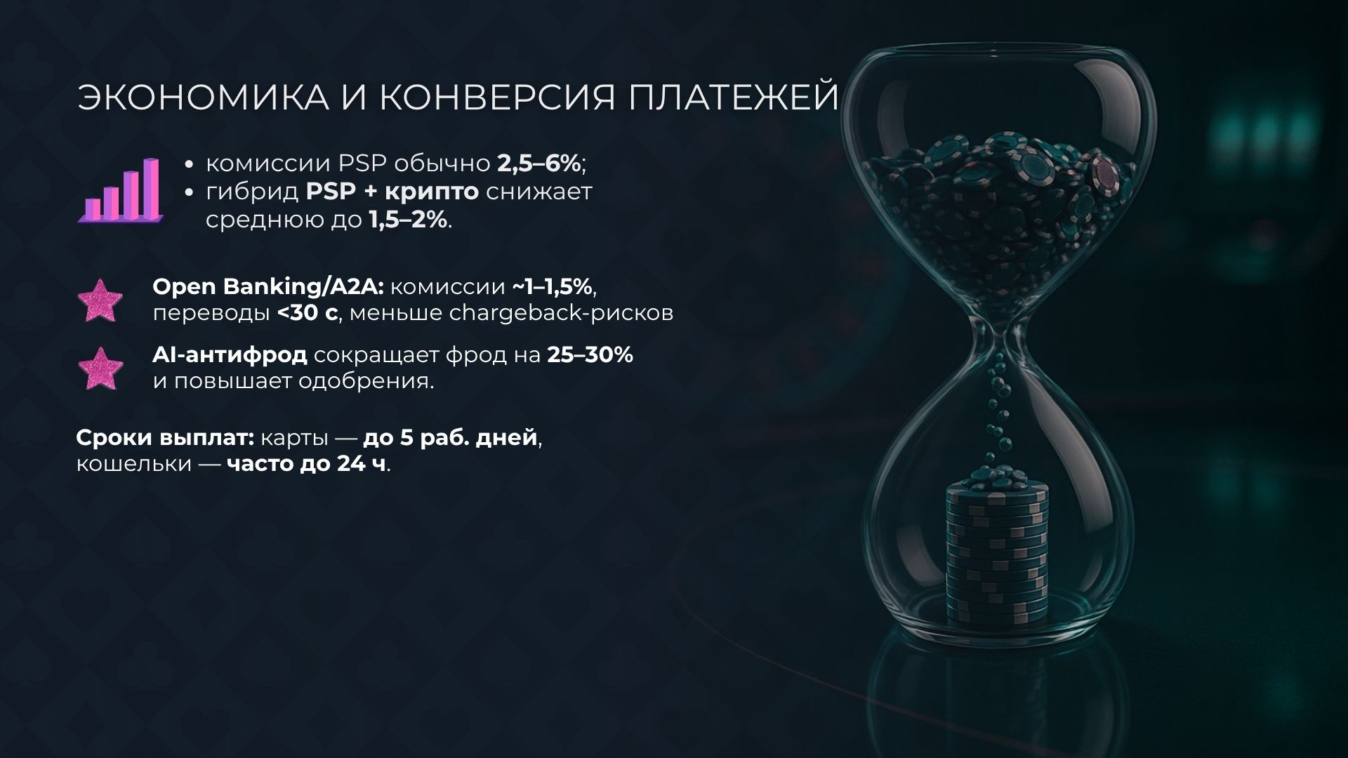 Экономика и конверсия платежей