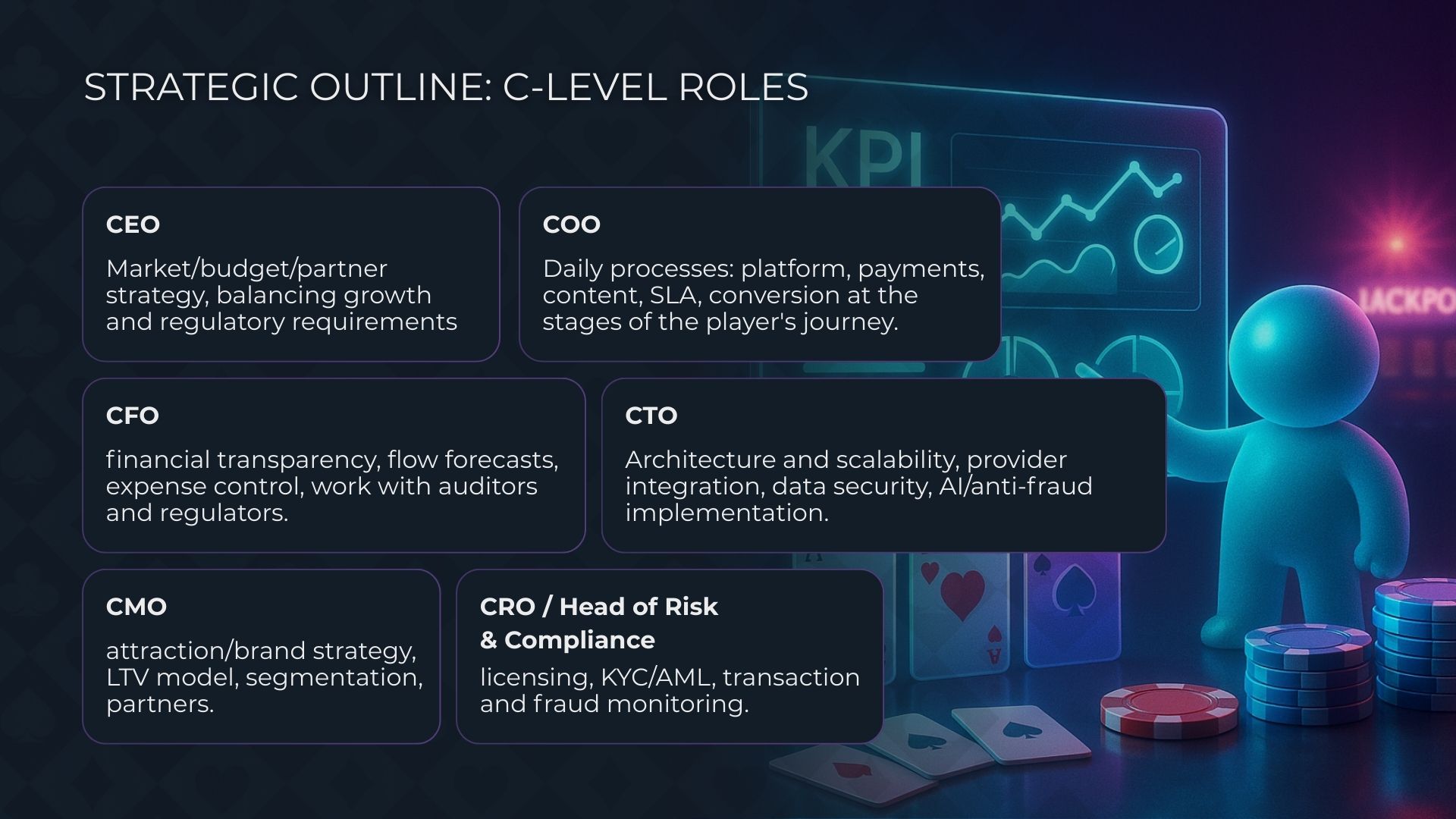 How to Build a Team for Launching an Online Casino: Strategies, Roles, and Budget