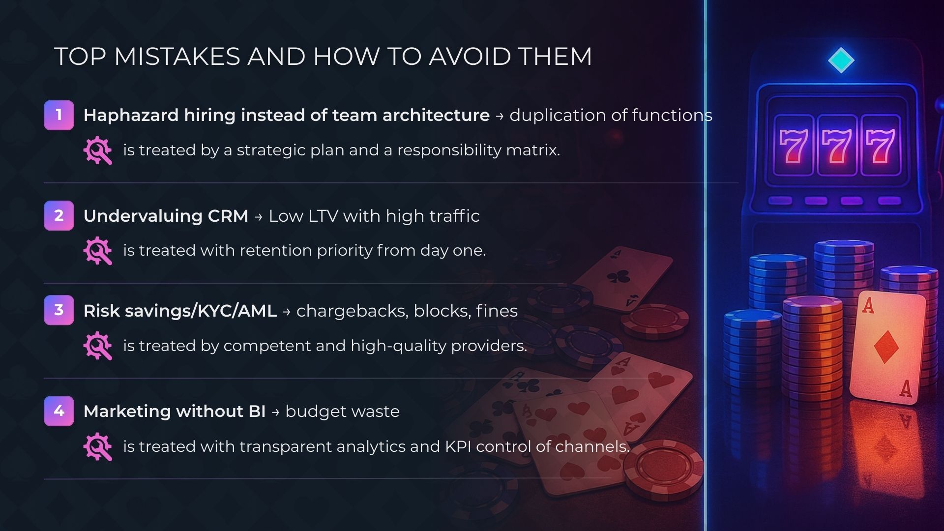 How to Build a Team for Launching an Online Casino: Strategies, Roles, and Budget