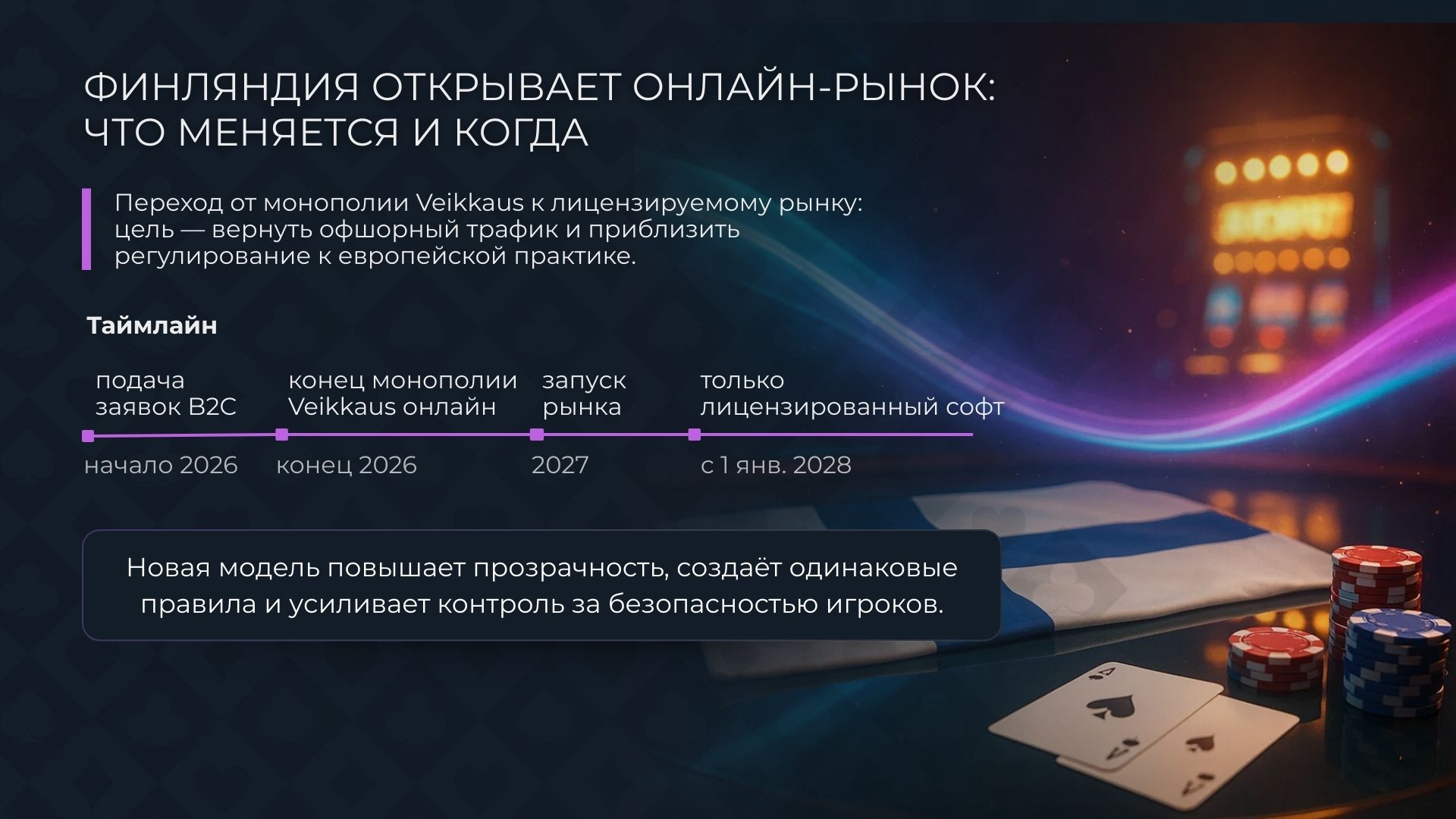 Таймлайн отказа на монополию казино в Финляндии: ключевые факты