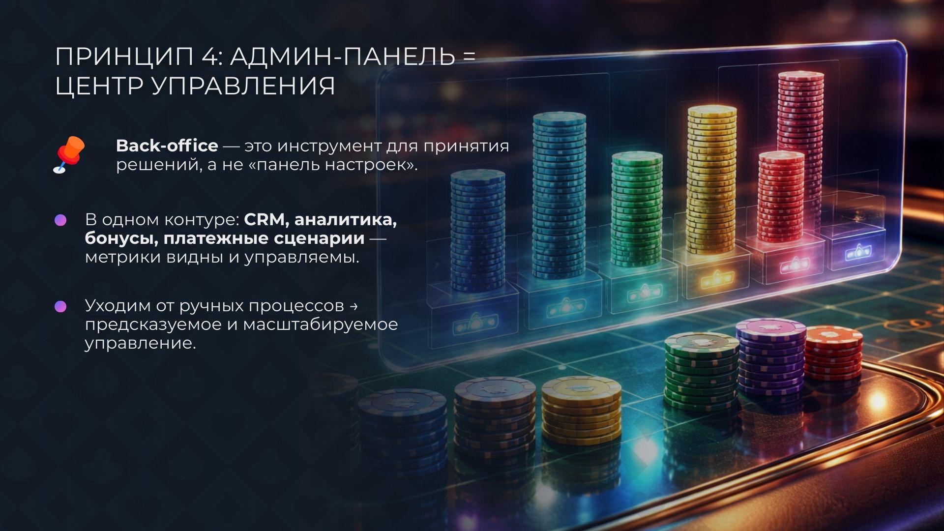 Принцип 4: Админ-панель = центр управления