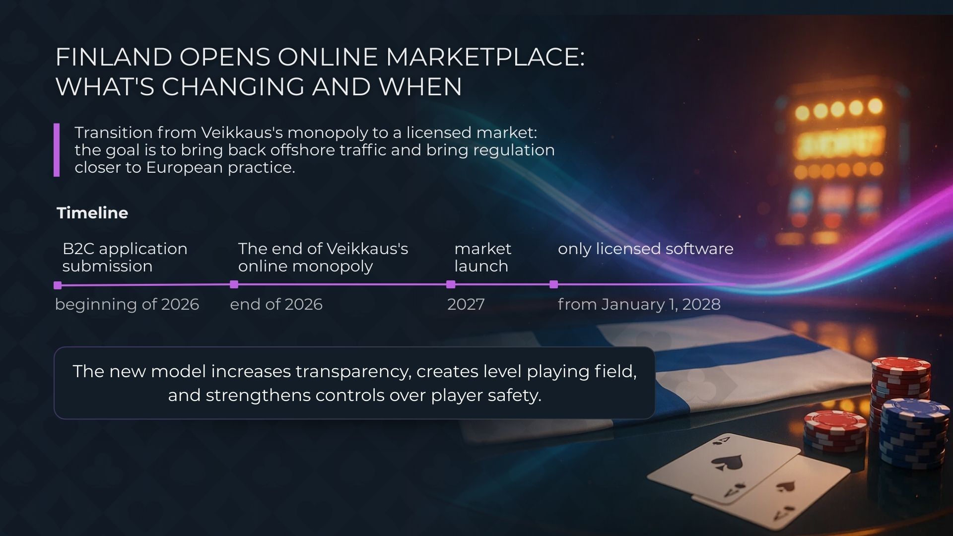 Opening the Gambling Market in Finland: Opportunities for Launching an Online Casino