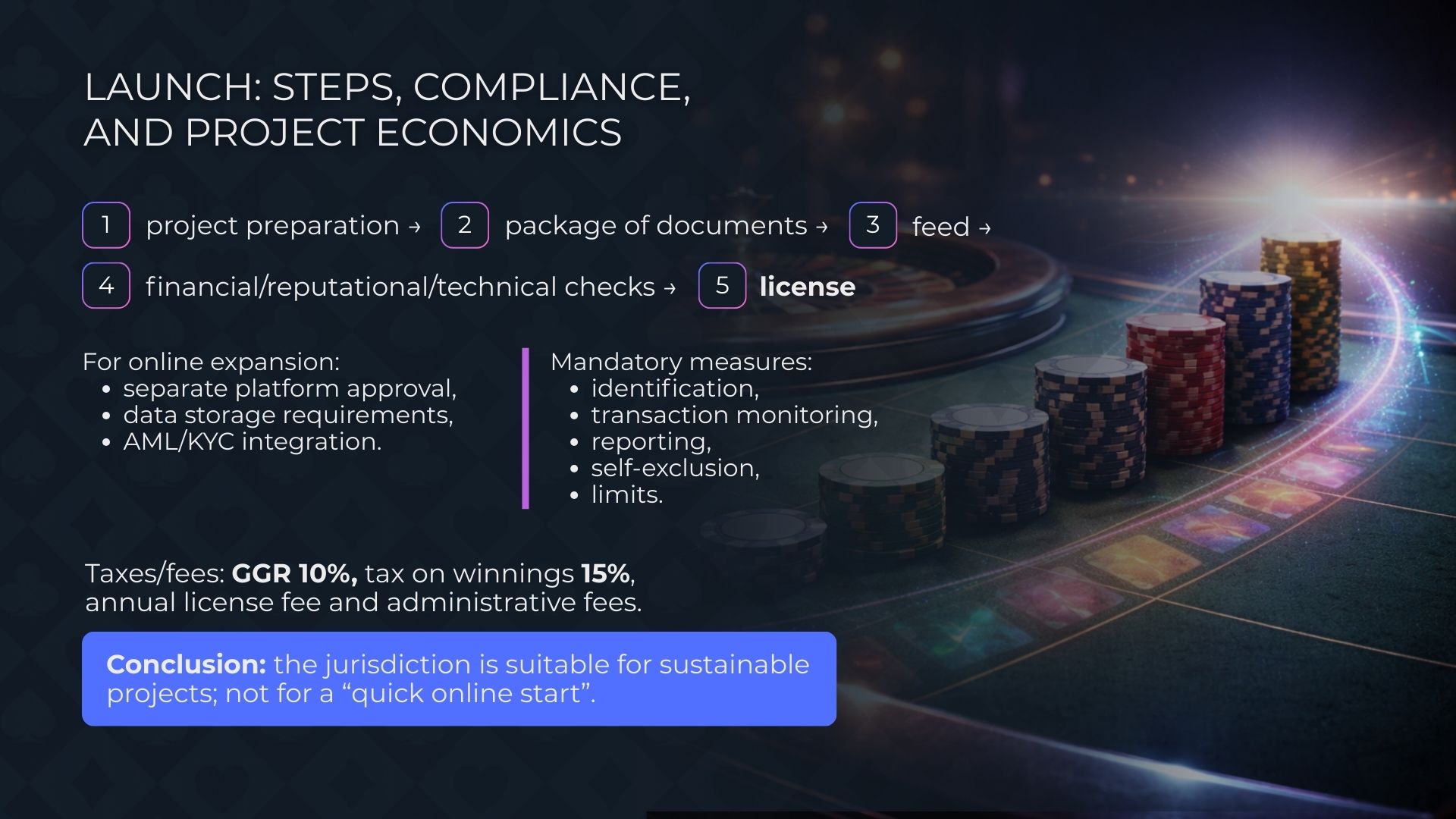 Cómo Abrir un Casino Online en Montenegro: Guía Paso a Paso