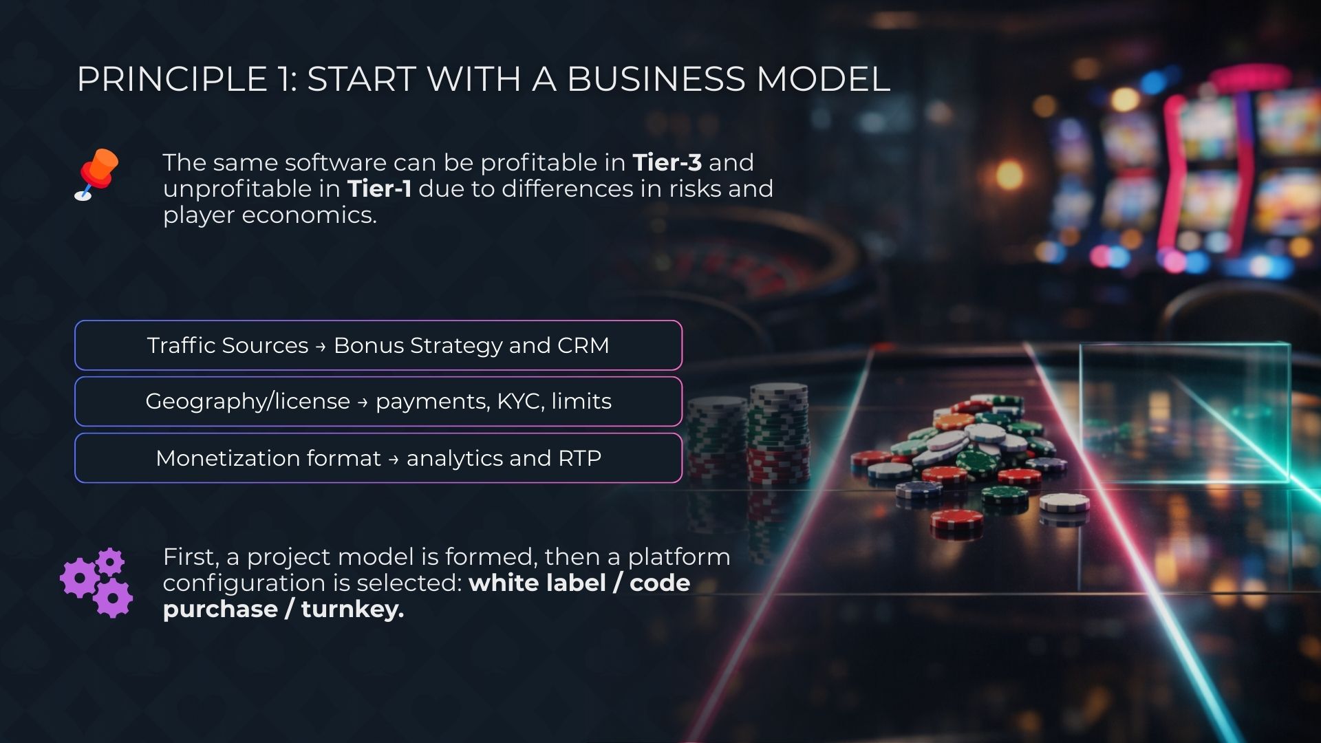 How We Create Successful Online Casino Software: 7 Principles of Gambling Soft