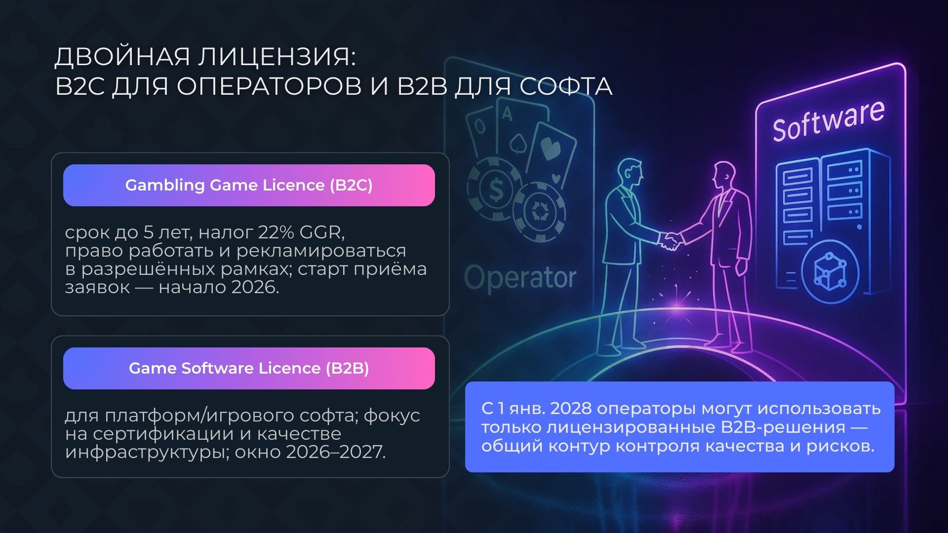 Два вида лицензии казино в Финляндии: сравнение B2B и B2C