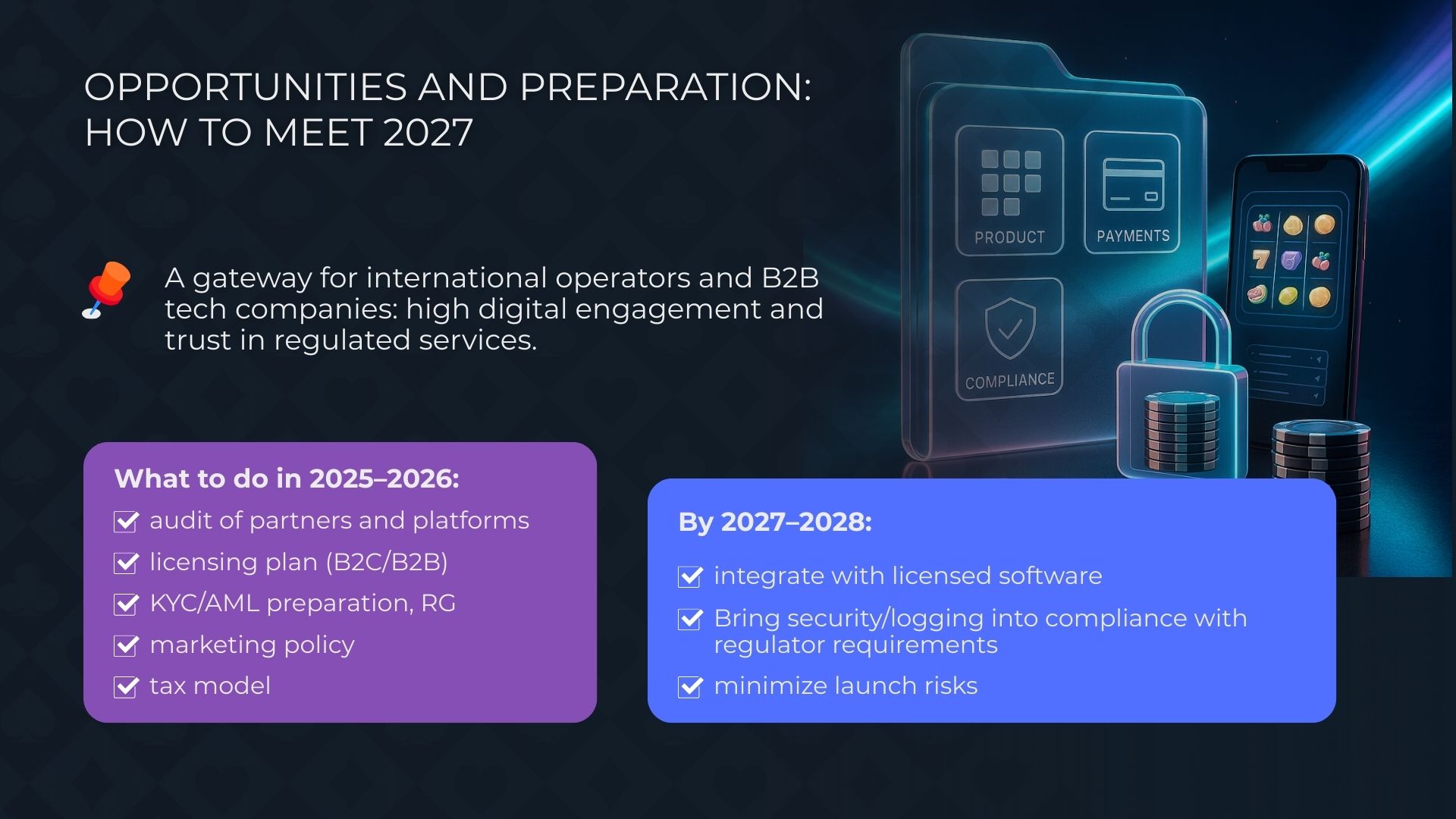 Opening the Gambling Market in Finland: Opportunities for Launching an Online Casino