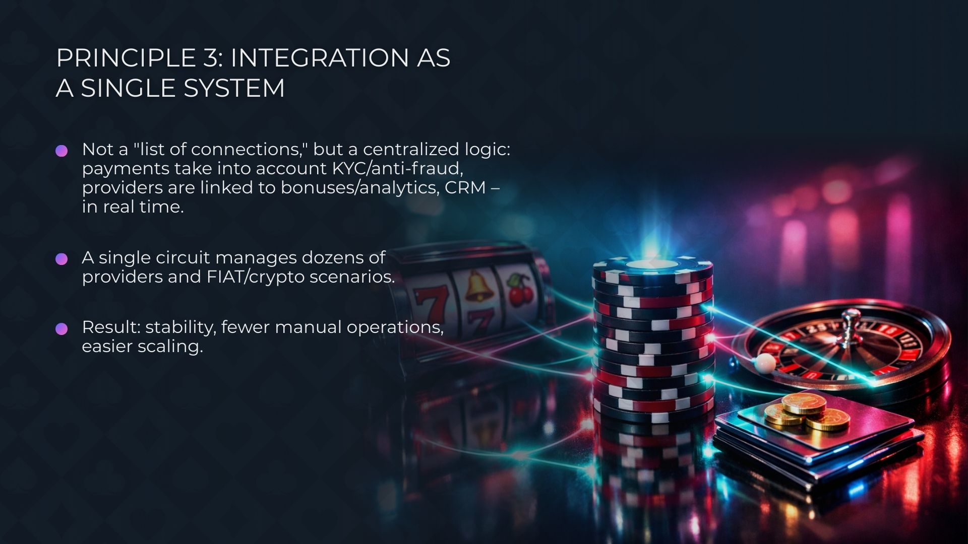 How We Create Successful Online Casino Software: 7 Principles of Gambling Soft