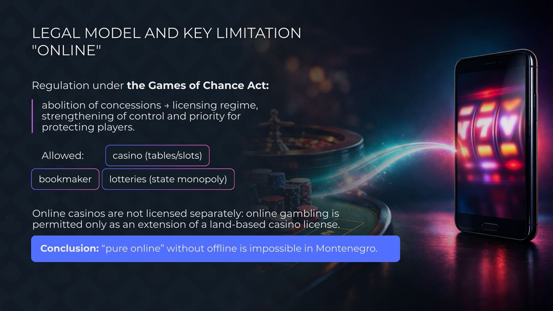 Cómo Abrir un Casino Online en Montenegro: Guía Paso a Paso