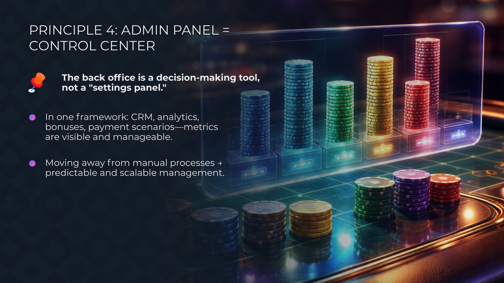 How We Create Successful Online Casino Software: 7 Principles of Gambling Soft