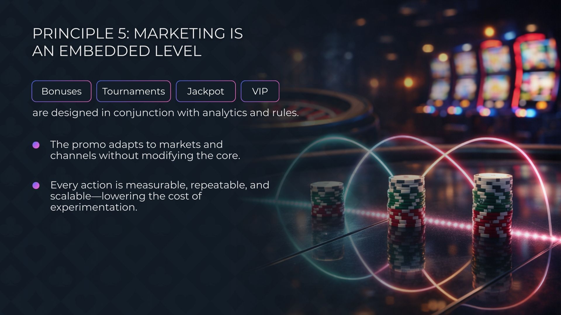 How We Create Successful Online Casino Software: 7 Principles of Gambling Soft