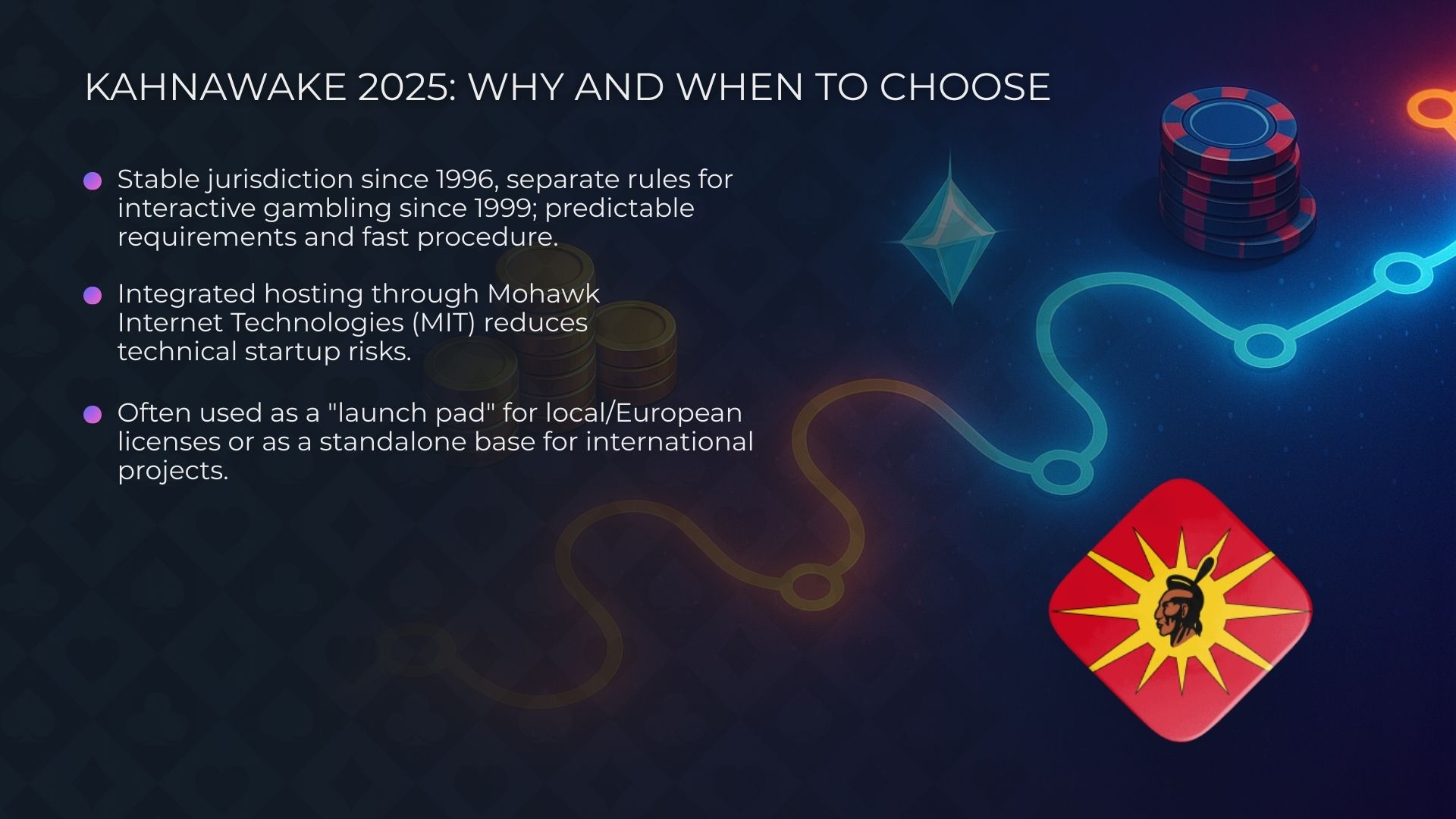 How to Obtain a Kahnawake Gaming Licence — Complete Guide 2025