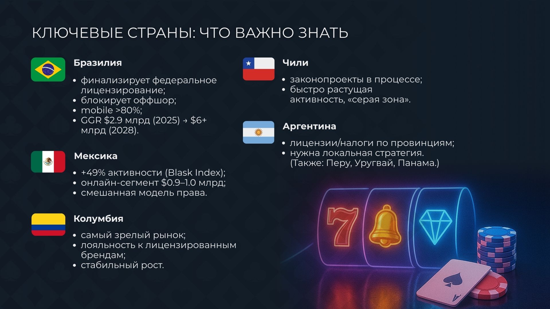 Ключевые страны Латинской Америки для запуска онлайн казино