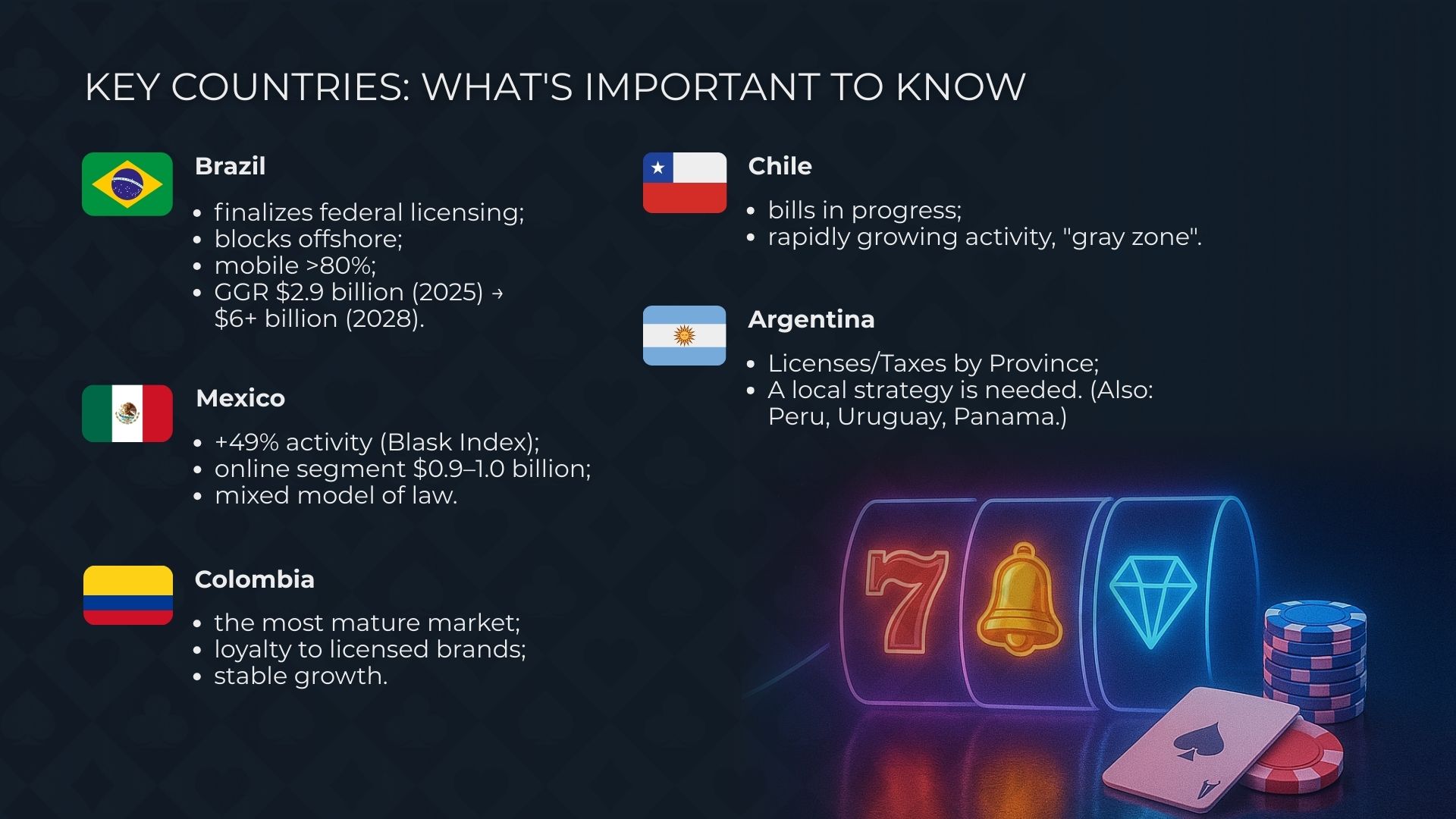 Where to Open an Online Casino in Latin America: Current Data and Strategic Opportunities