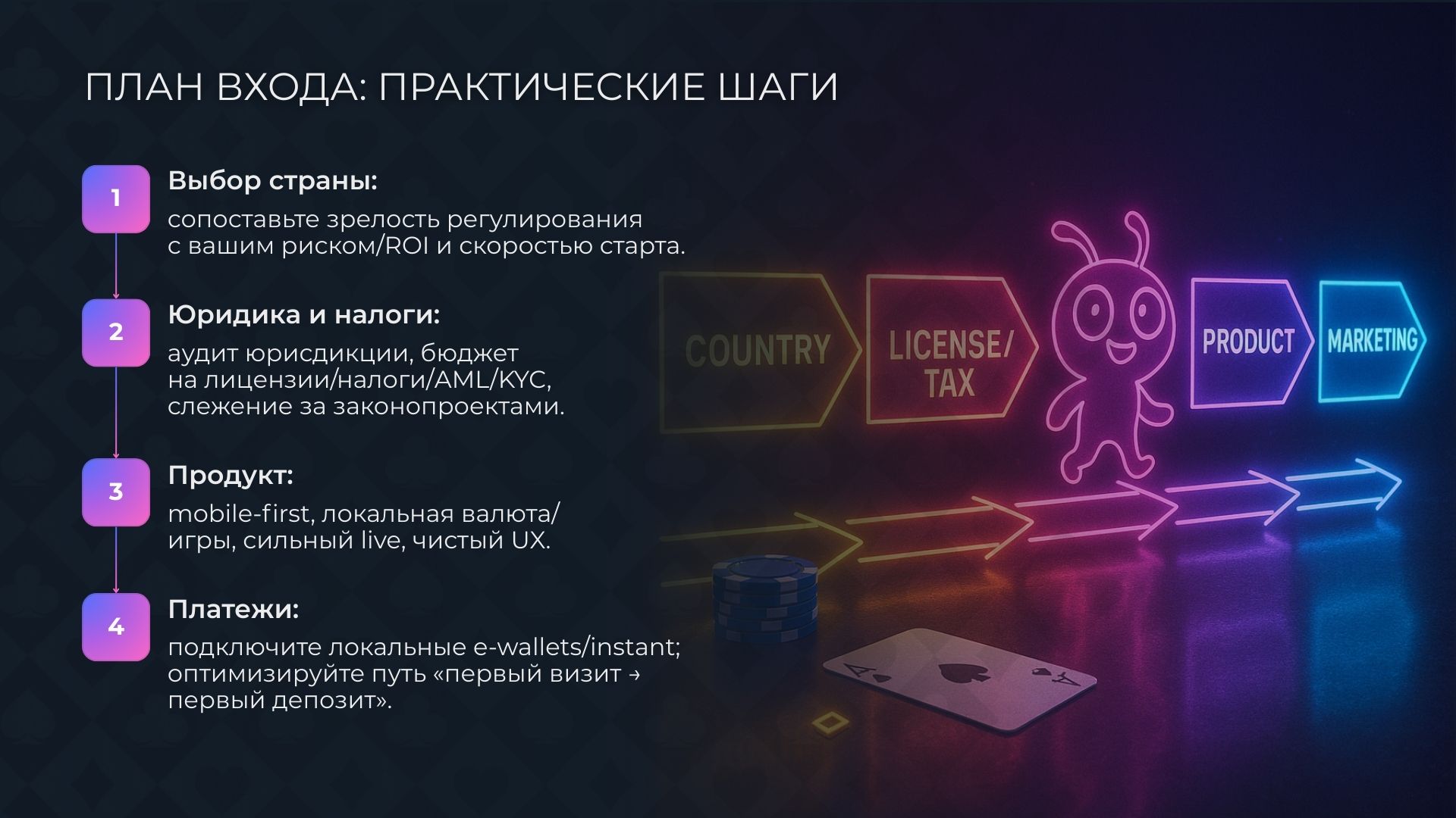 Пошаговый план запуска своего казино в Латинской Америке