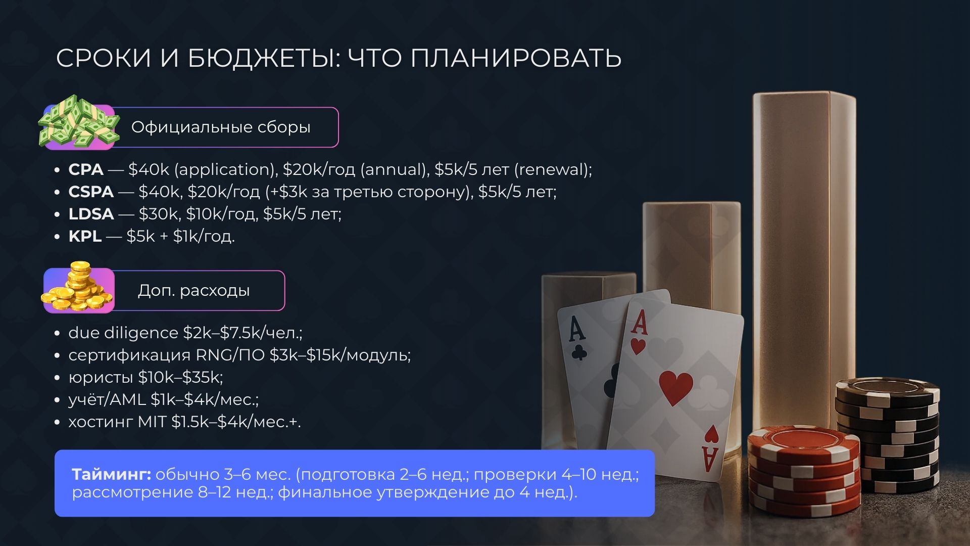 Стоимость получения лицензии казино Канаваке