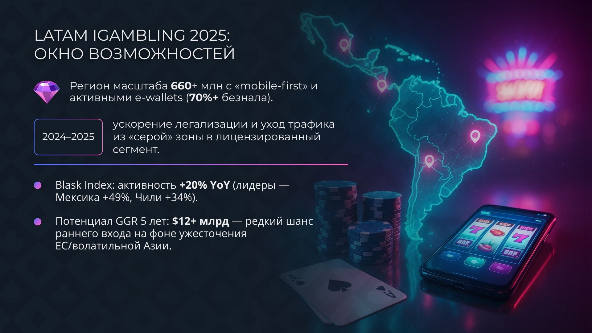 Краткий анализ рынка казино в Латинской Америке: 2025 год