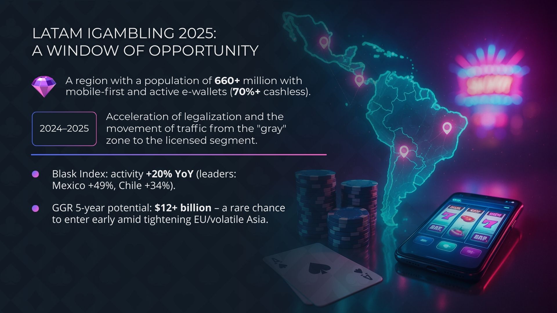 Where to Open an Online Casino in Latin America: Current Data and Strategic Opportunities 