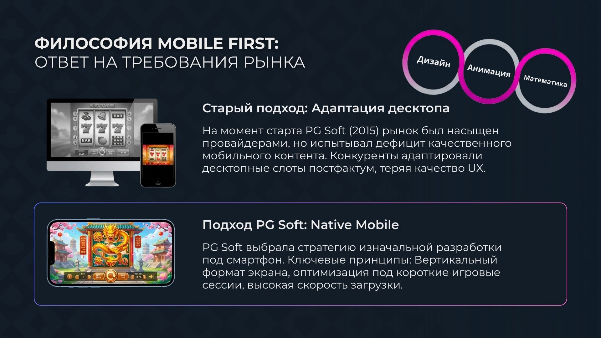 Подход к продукту PG Soft провайдера слотов для онлайн-казино