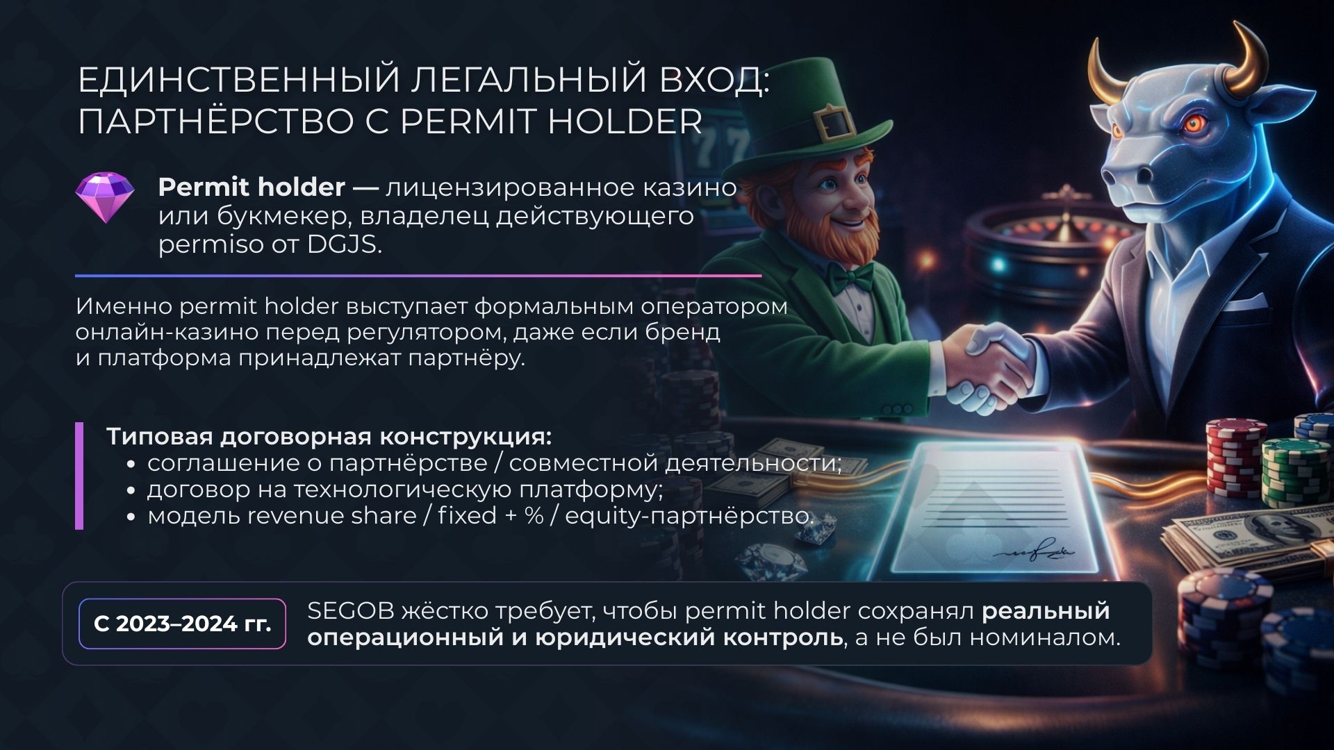 Единственный легальный способ открыть онлайн-казино в Мексике: партнёрство с permit holder