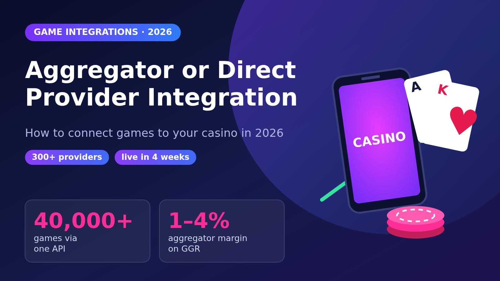 Game aggregator versus direct provider integration for online casinos in 2026