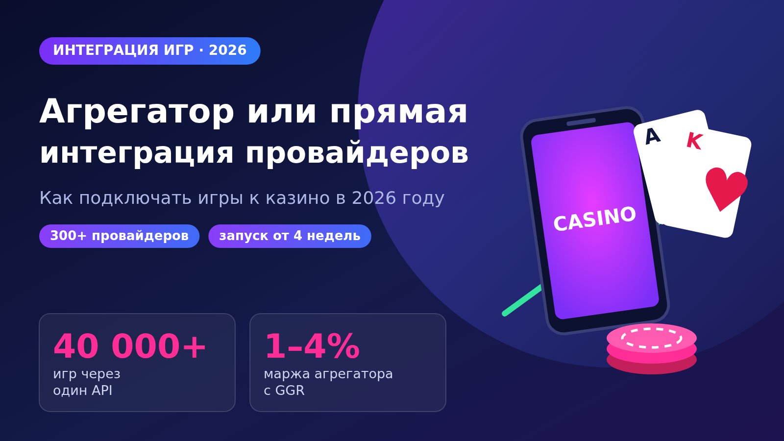 Агрегатор игр или прямая интеграция провайдеров для онлайн-казино в 2026