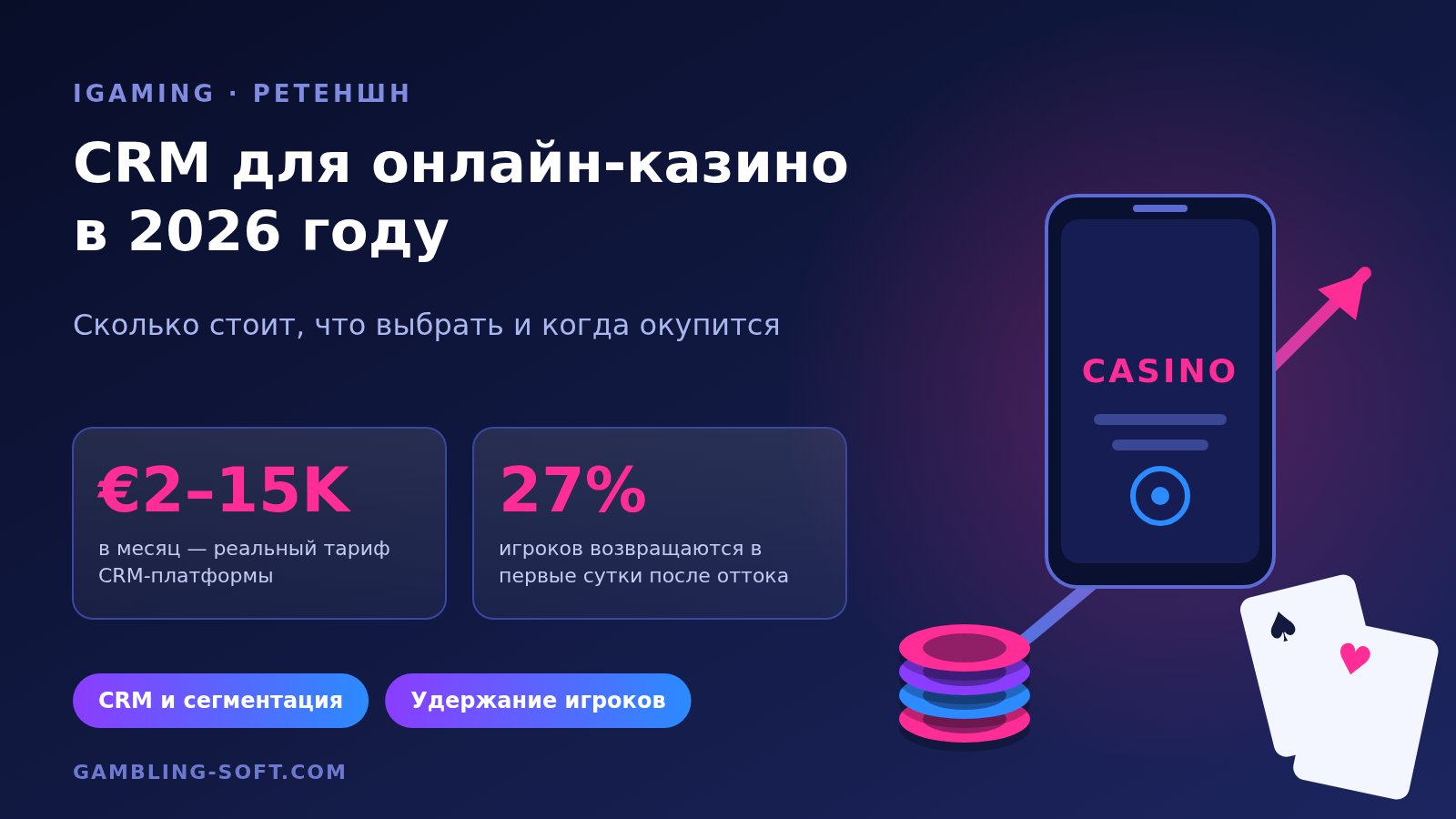 CRM для онлайн-казино в 2026 году: стоимость платформ и удержание игроков