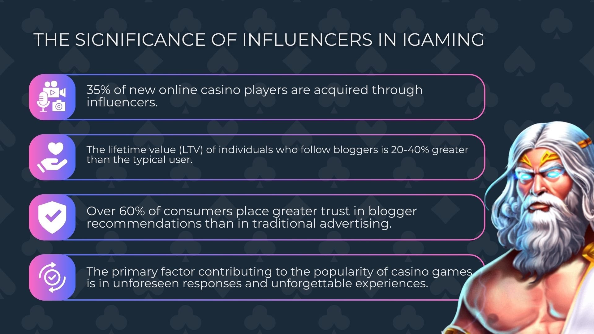 the importance of bloggers and influencers for casinos