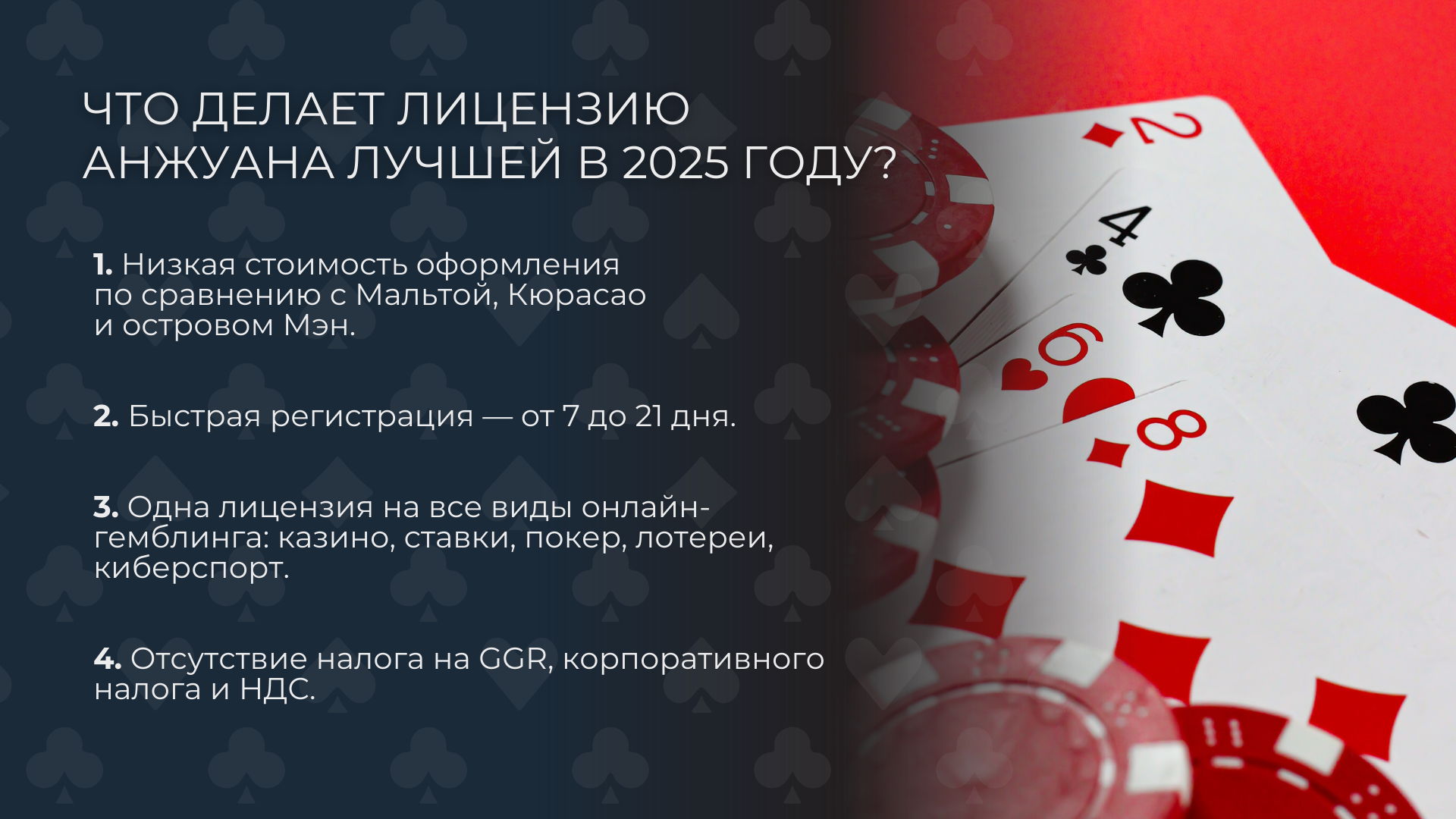 Что делает лицензию Анжуана лучшей в 2025 году?