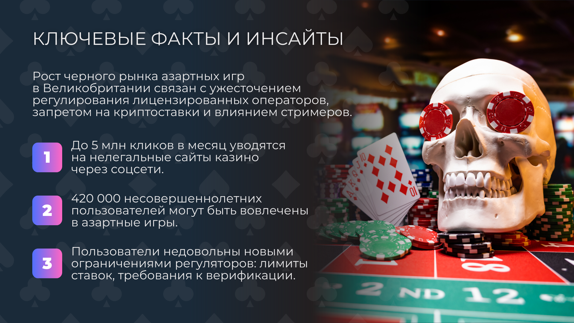Сфера онлайн казино в Великобритании