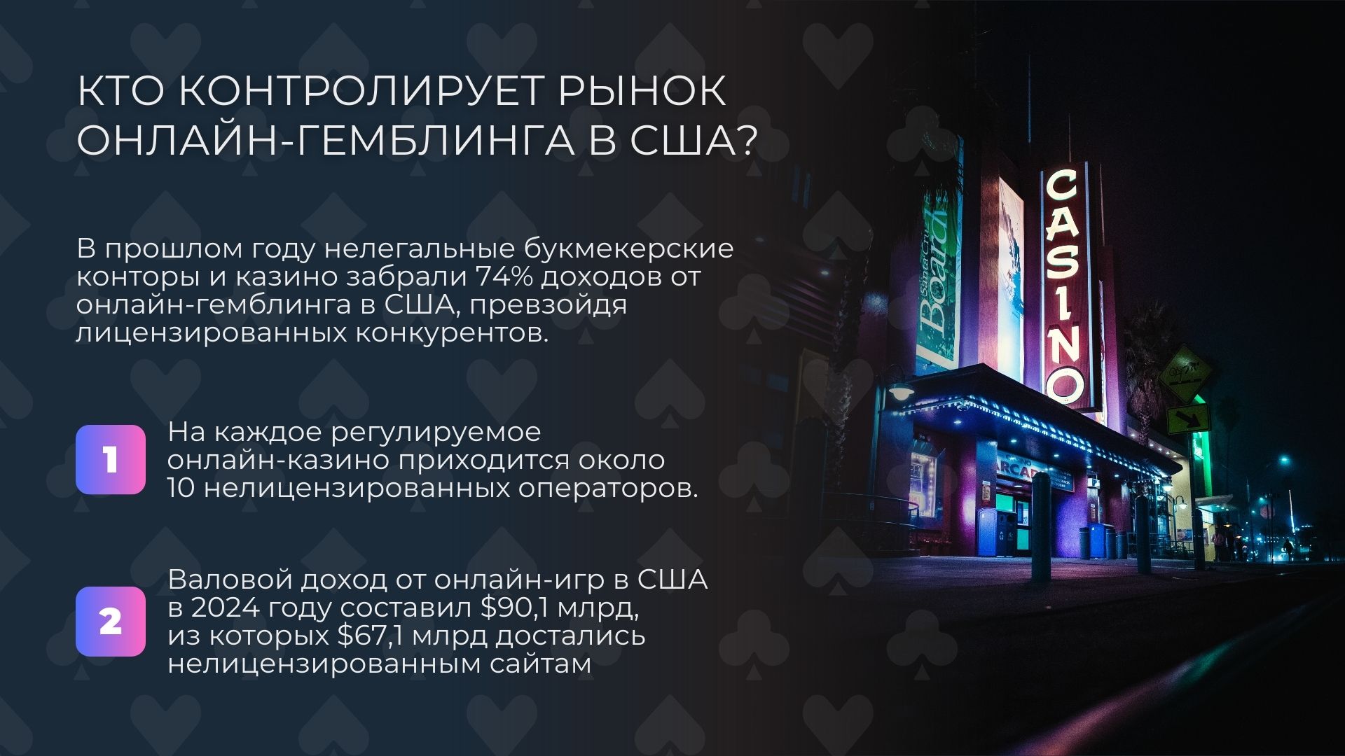 Кто контролирует рынок онлайн-гемблинга в США?